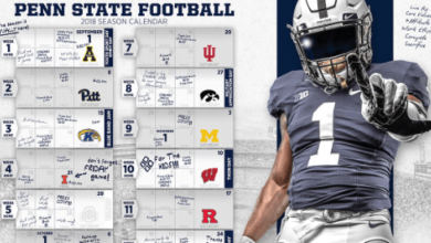 Learn about Penn State Football Schedule