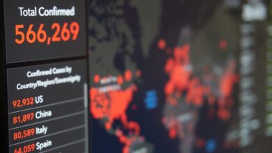 mobile source origin analysis