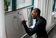 corporate growth efficiency analysis