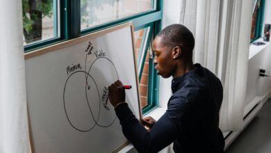 corporate growth efficiency analysis