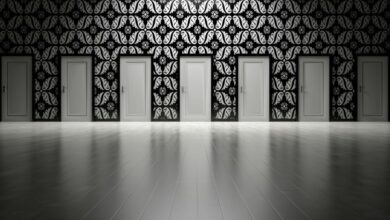 corporate risk assessment review