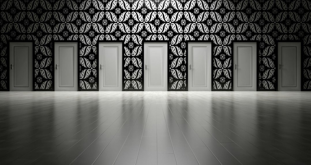 corporate risk assessment review