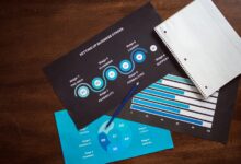 executive business metrics overview