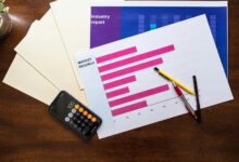 executive industry metrics analysis