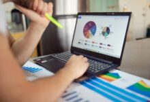 global business performance data