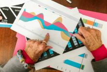 market analysis of products