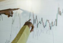 market dynamics forecast analysis