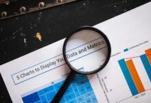 operational metrics analysis report