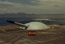 premium strategic outlook analysis